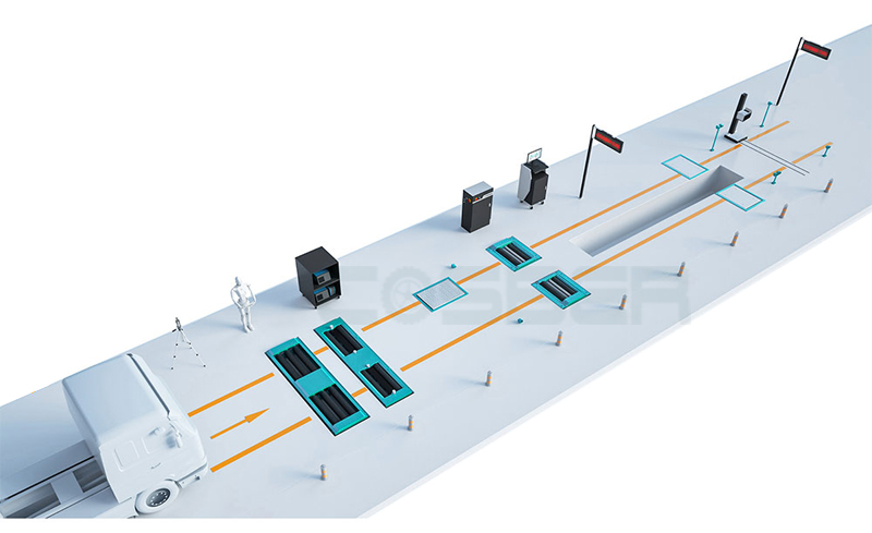 1 Stage Heavy Duty Testlane Layout (A1)