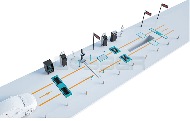 3 Workstations LD & HD Combo Testlane Layout (B3)