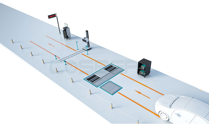 N in 1 Car Testlane Layout (C1)