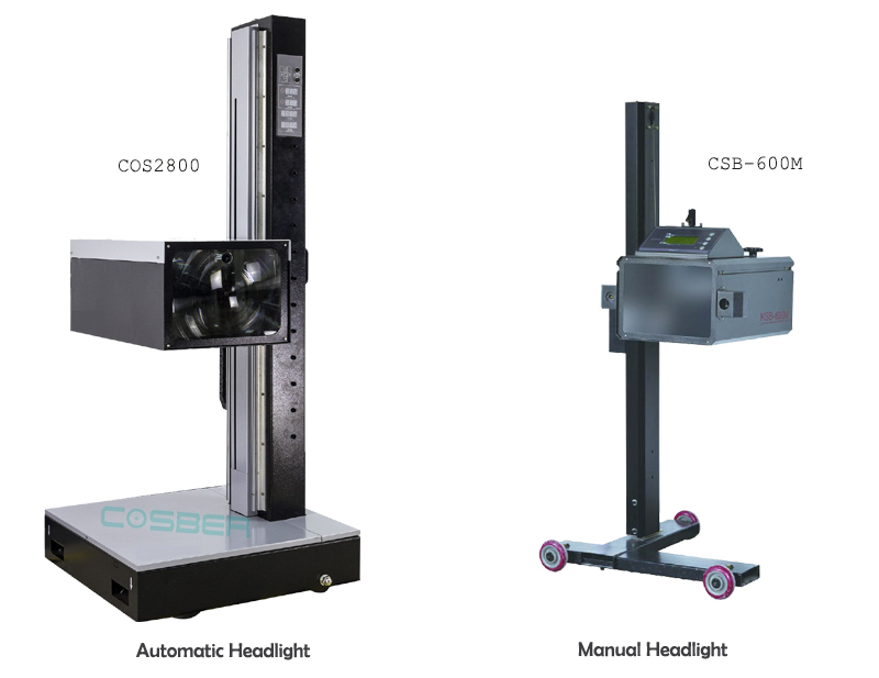 Automatic Headight Tester