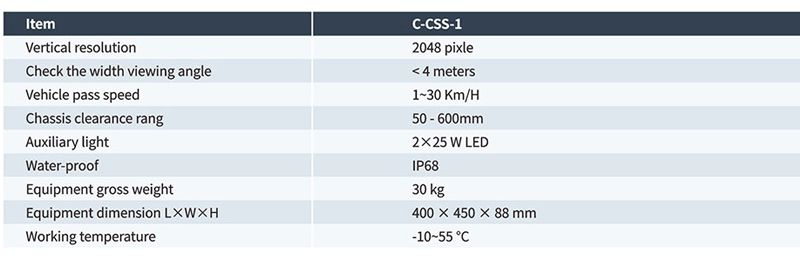 Chassis Scanning Inspection Specification