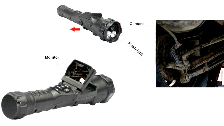 Joint Play Detector