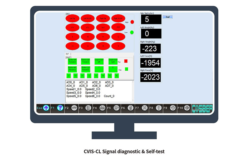 Software integration inspection