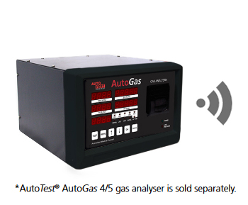 Gas Measurement Gas Measurement