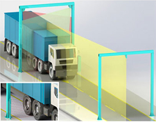 Vehicle Dimension Scanning Vehicle Dimension Scanning