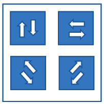 Direction Movement Direction