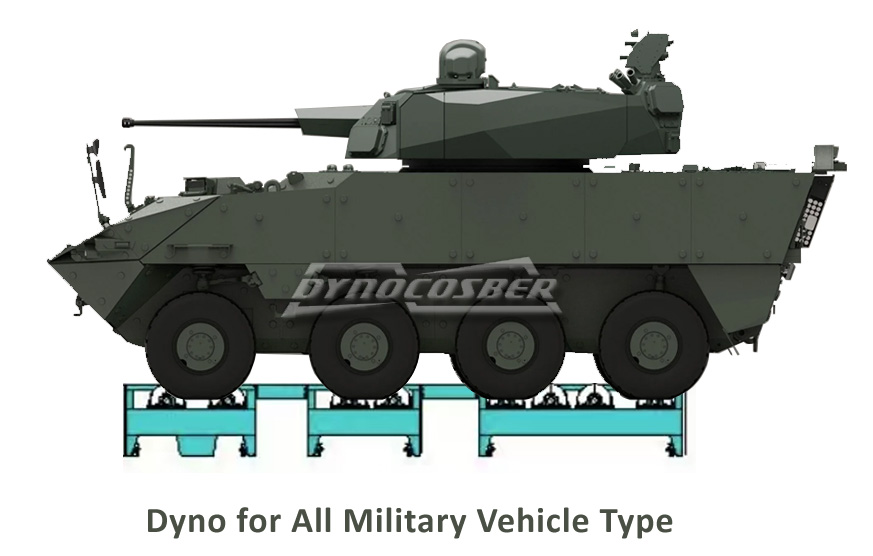 Dyno For Military Vehicle Dyno For Military Vehicle