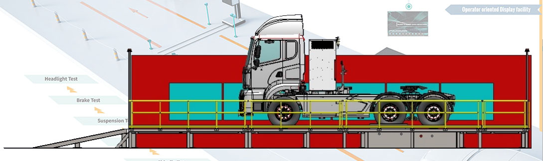 Dyno For Truck Testing Dyno For Truck Testing