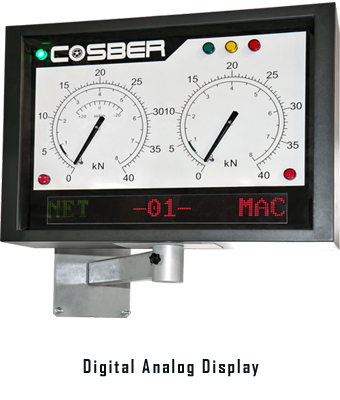 Digital Analog