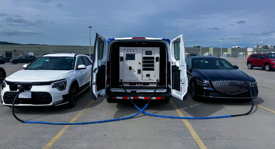Emergency Charging PowerOnTheGo Emergency Charging PowerOnTheGo