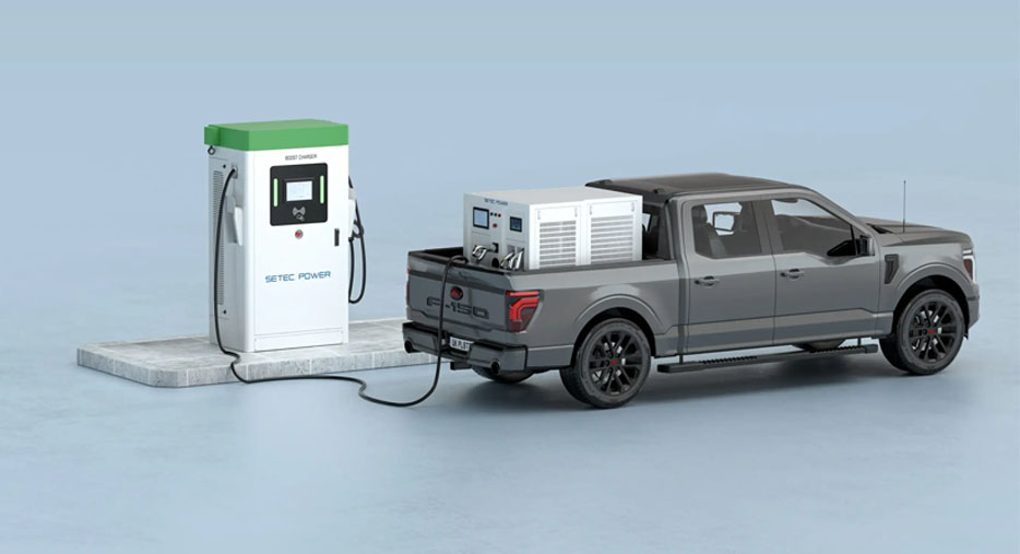 Emergency Charging PowerOnTheGo Emergency Charging PowerOnTheGo