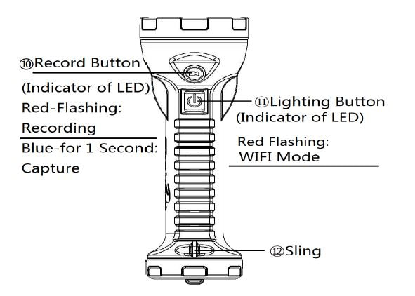 F5 Flashlight WiFi Wireless DVR HD F5 Flashlight WiFi Wireless DVR HD